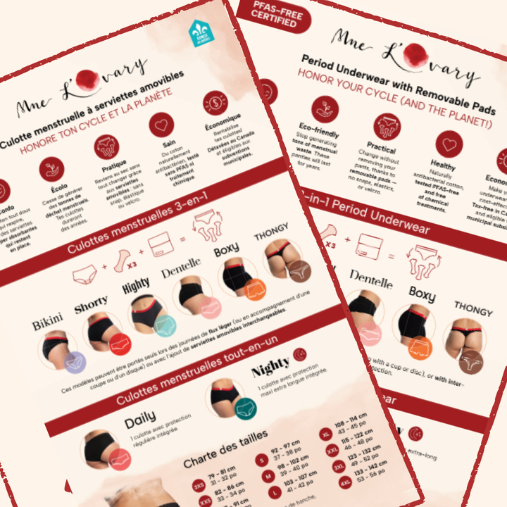 Kit de départ boutiques et distributeurs